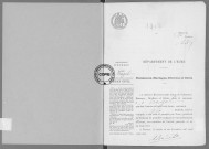 NMD (1912)