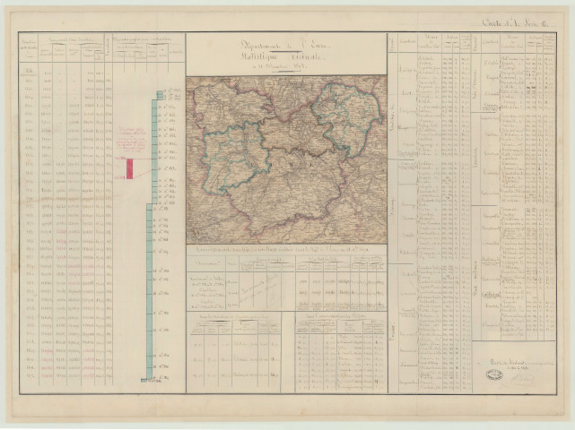 Département de l'Eure. Statistique vicinale.