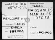 Tables (1792-1902)