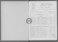 Tables (1923-1932)
