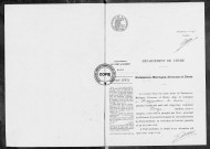 NMD (1922)