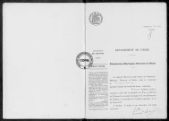 NMD (1912)