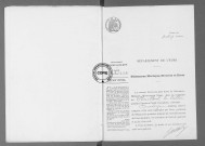 NMD (1915)