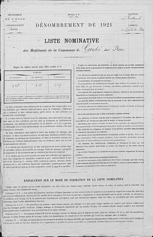 CONDE_SUR_ITON 1921
