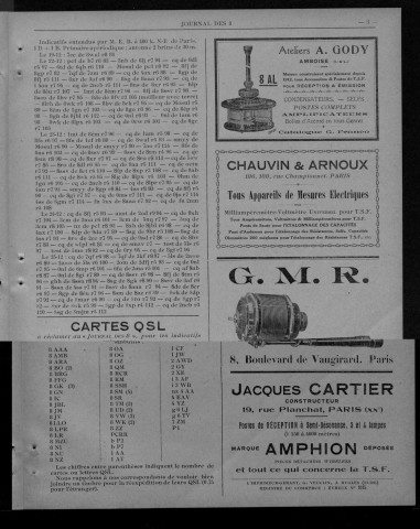 1925, 1er trimestre