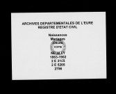 NMD (1863-1902)