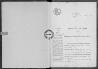 NMD (1922)