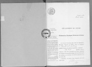 NMD (1914)