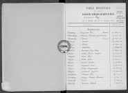Tables (1903-1912)