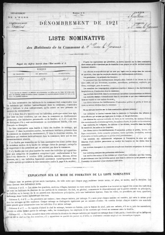 SAINT_PIERRE_LA_GARENNE 1921