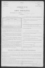 LOUVERSEY 1901