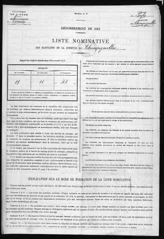 CHAMPIGNOLLES 1911