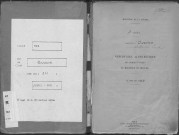 Evreux. Répertoire alphabétique (1922)
