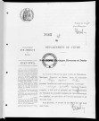 NMD (1914)