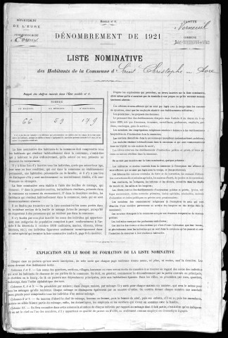 SAINT_CHRISTOPHE_SUR_AVRE 1921