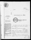 NMD (1903-1910)