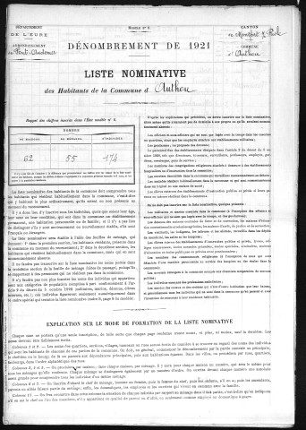 AUTHOU 1921