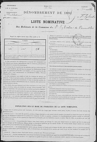 SAINT_SYLVESTRE_DE_CORMEILLES 1891