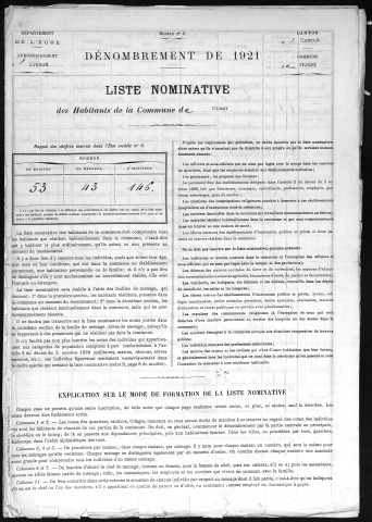 HUEST 1921