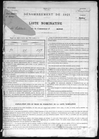AULNAY_SUR_ITON 1921