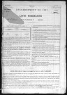AULNAY_SUR_ITON 1921