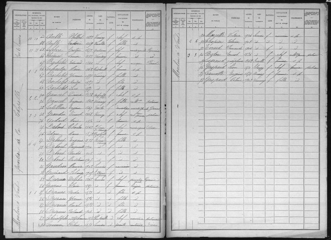 VIRONVAY 1906