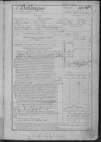 Evreux. Registre - Tome 2 (1901)