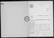 NMD (1914)