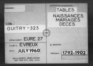 Tables (1792-1902)