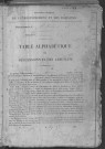 Tables 1868-1878