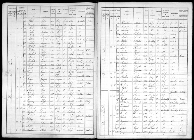 GISAY_LA_COUDRE 1911