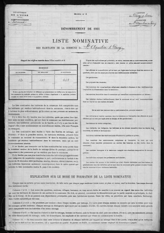 SAINT_AQUILIN_DE_PACY 1911