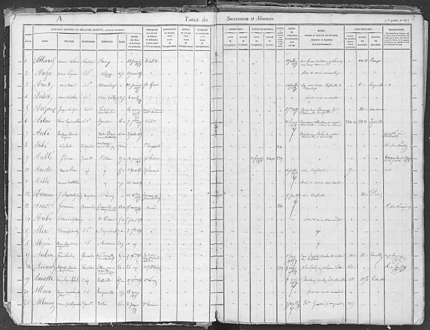 Tables 1856-1866