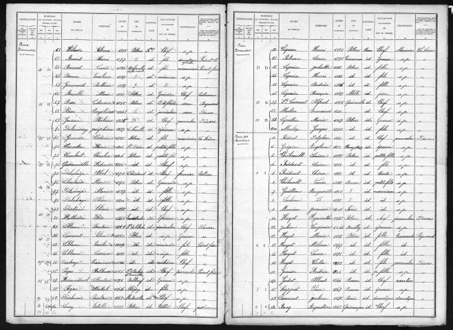 PITRES 1906