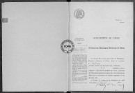 NMD (1916)