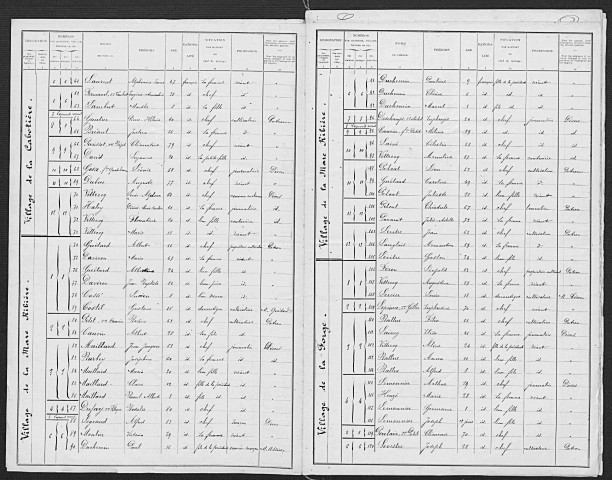 MALLEVILLE_SUR_LE_BEC 1901