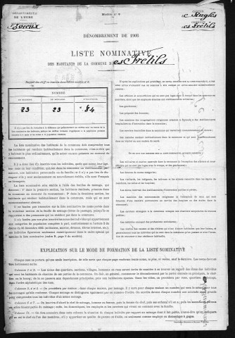FRETILS(LES) 1906
