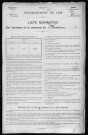 MANDRES 1896