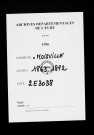 NMD (1863-1902)