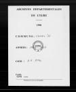 NMD (1863-1902)