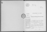 NMD (1914)
