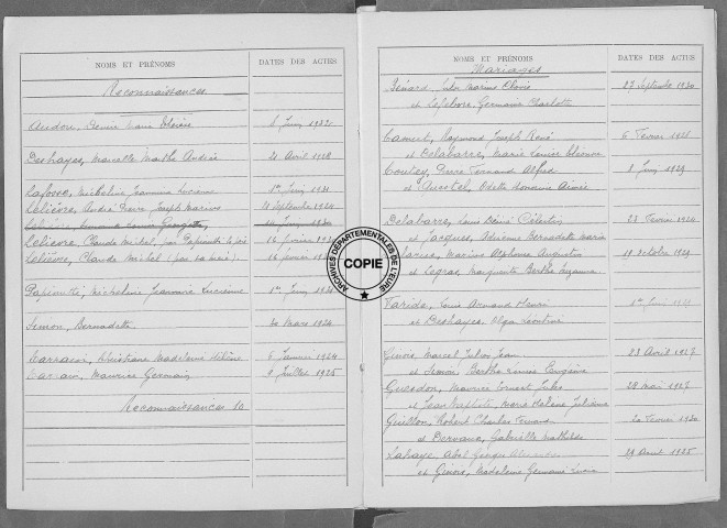 Tables (1923-1932)