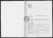 NMD (1922)