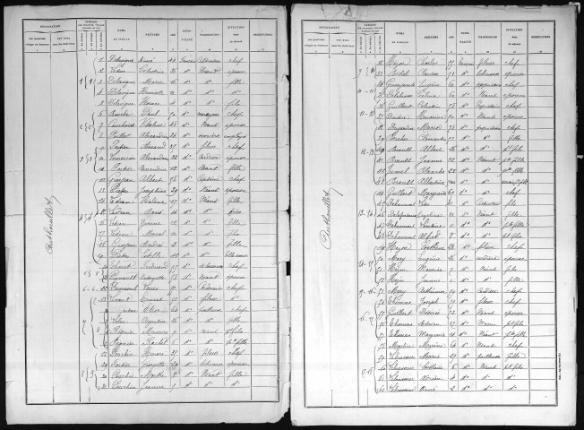 AUTHOUILLET 1896