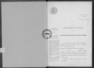 NMD (1915)