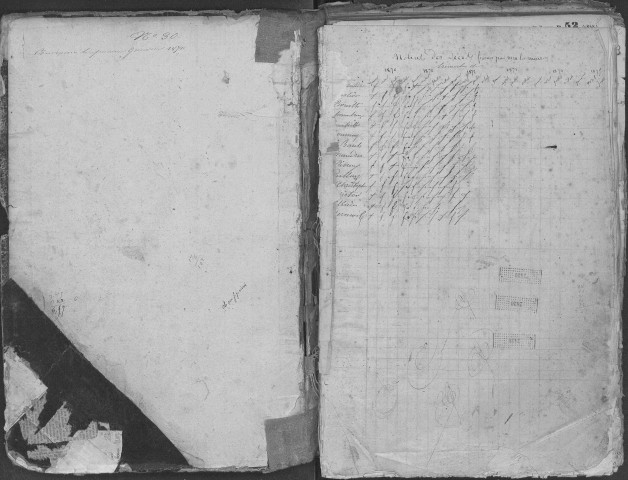 Tables 1870-1878