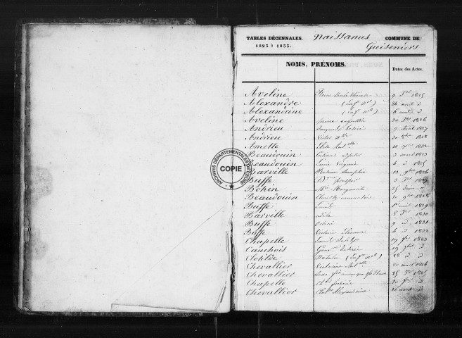 NMD (1821-1852)