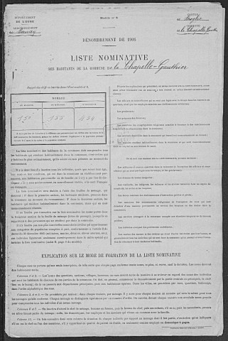 CHAPELLE_GAUTHIER(LA) 1906