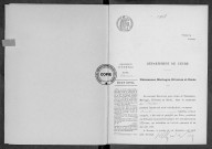 NMD (1918)