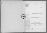 NMD (1914)
